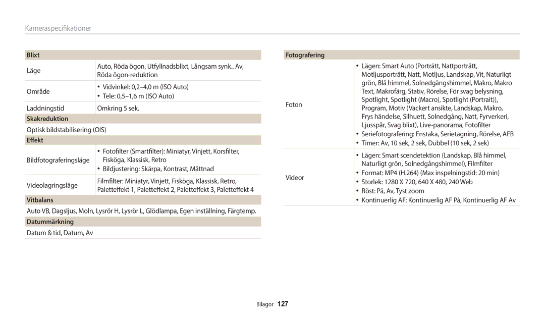 Samsung EC-WB50FZBPRE2, EC-WB50FZBPBE2, EC-WB50FZBPWE2 manual Kameraspecifikationer, Skakreduktion, Datummärkning 