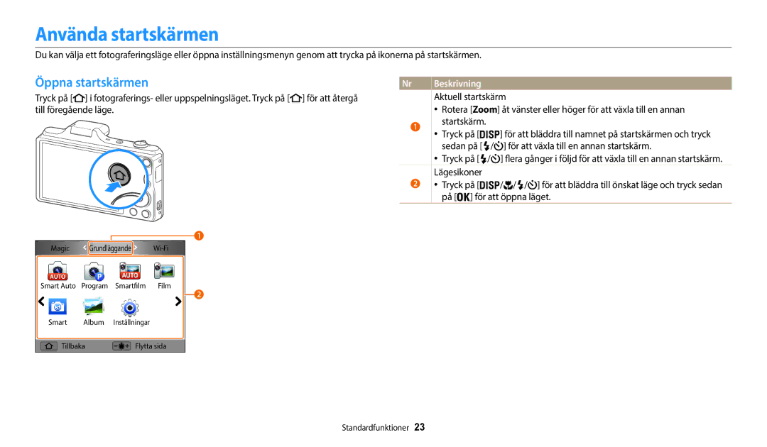 Samsung EC-WB50FZBPBE2, EC-WB50FZBPWE2, EC-WB50FZBPRE2 manual Använda startskärmen, Öppna startskärmen 