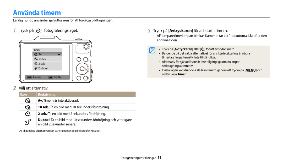 Samsung EC-WB50FZBPWE2, EC-WB50FZBPBE2, EC-WB50FZBPRE2 manual Använda timern, Tryck på Avtryckaren för att starta timern 