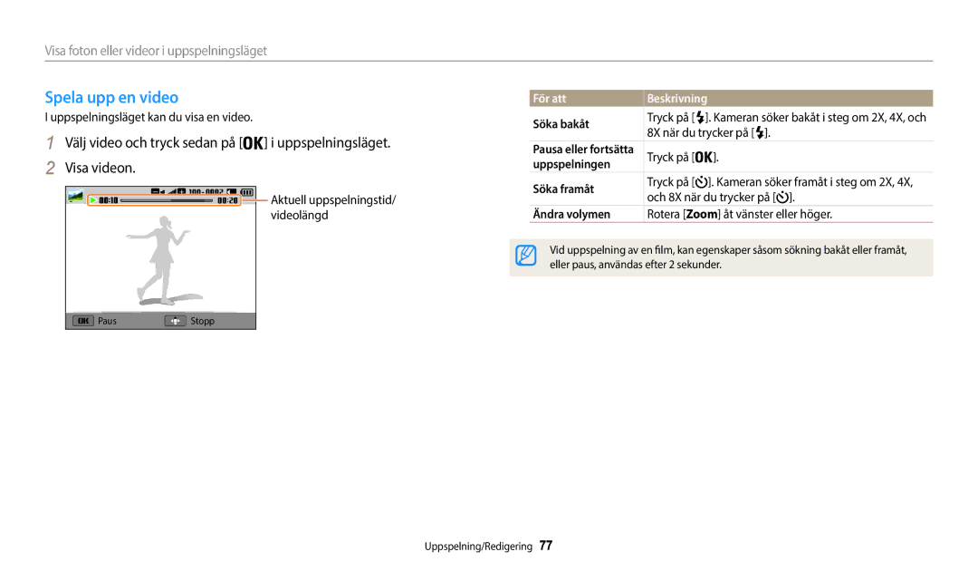 Samsung EC-WB50FZBPBE2, EC-WB50FZBPWE2, EC-WB50FZBPRE2 manual Spela upp en video, För att Beskrivning 