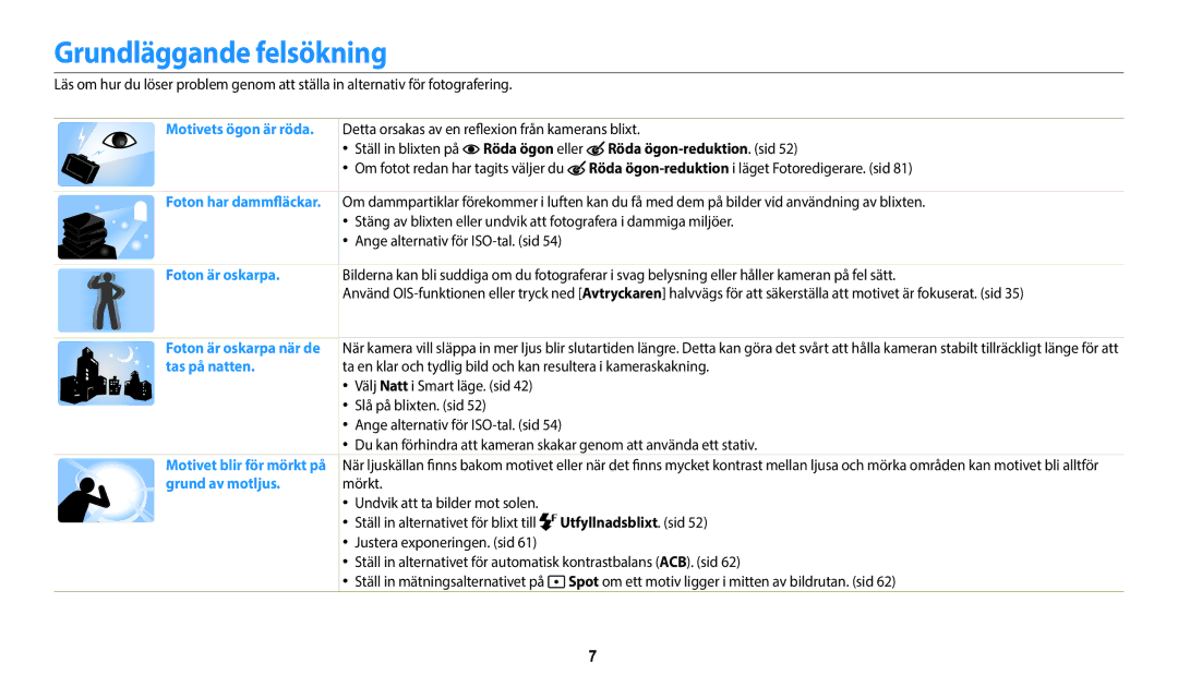 Samsung EC-WB50FZBPRE2, EC-WB50FZBPBE2 manual Grundläggande felsökning, Röda ögon-reduktion. sid, Utfyllnadsblixt. sid 