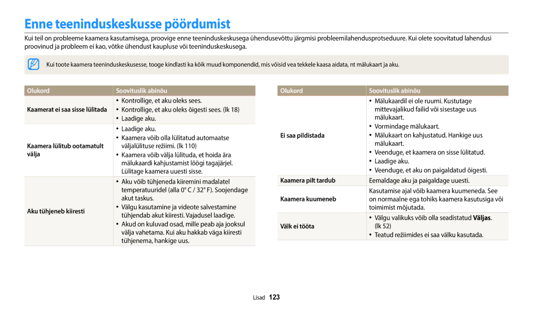 Samsung EC-WB50FZBPWE2, EC-WB50FZBPBE2, EC-WB50FZBPRE2 manual Enne teeninduskeskusse pöördumist, Olukord Soovituslik abinõu 