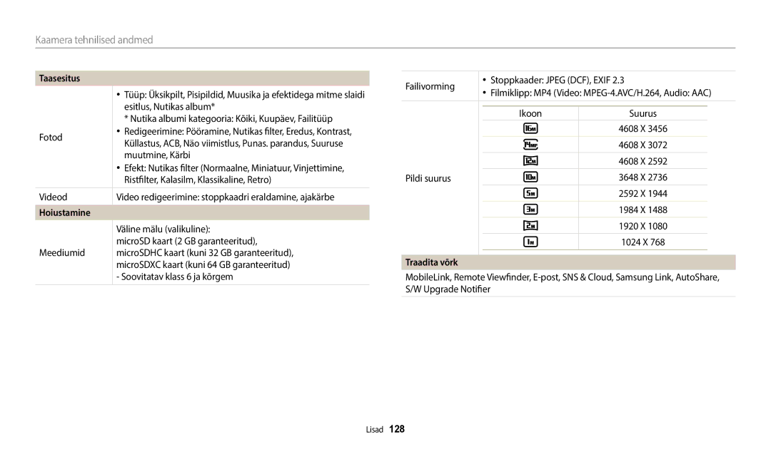 Samsung EC-WB50FZBPBE2, EC-WB50FZBPWE2, EC-WB50FZBPRE2 manual Hoiustamine, Traadita võrk 