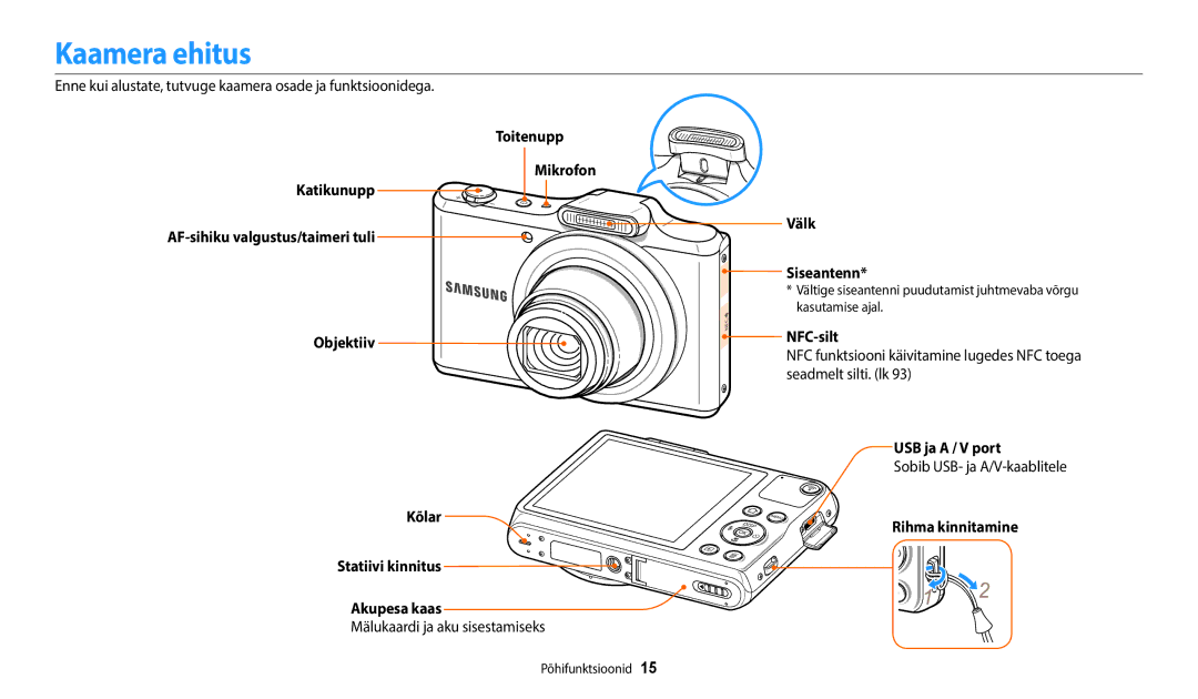 Samsung EC-WB50FZBPWE2, EC-WB50FZBPBE2 Kaamera ehitus, Välk Siseantenn, NFC-silt, USB ja a / V port, Rihma kinnitamine 