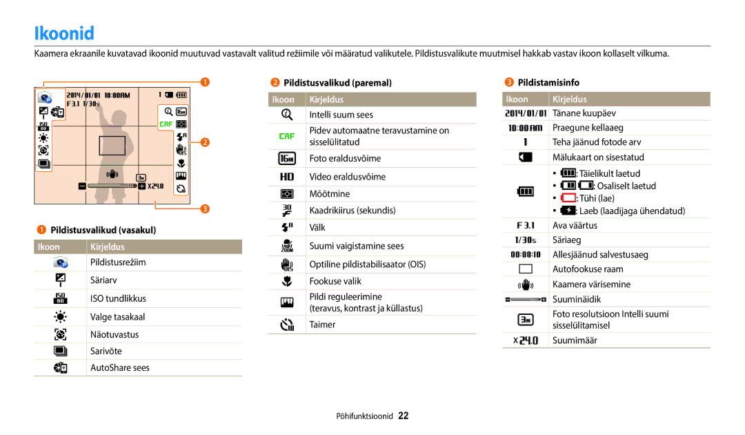 Samsung EC-WB50FZBPRE2 Ikoonid, Pildistusvalikud vasakul, Pildistusvalikud paremal Ikoon Kirjeldus, Pildistamisinfo 