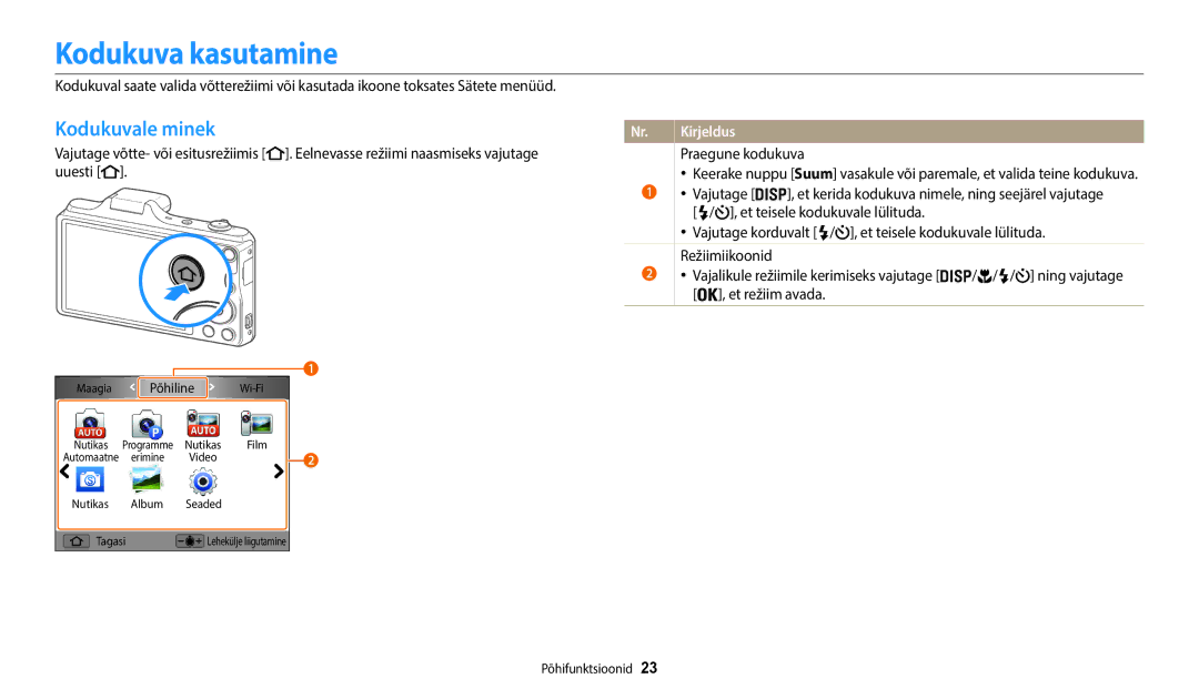 Samsung EC-WB50FZBPBE2, EC-WB50FZBPWE2, EC-WB50FZBPRE2 manual Kodukuva kasutamine, Kodukuvale minek, Praegune kodukuva 