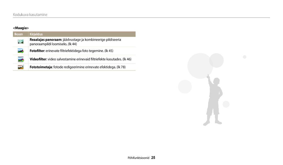 Samsung EC-WB50FZBPRE2 manual Maagia, Panoraampildi loomiseks. lk, Fotofilter erinevate filtriefektidega foto tegemine. lk 