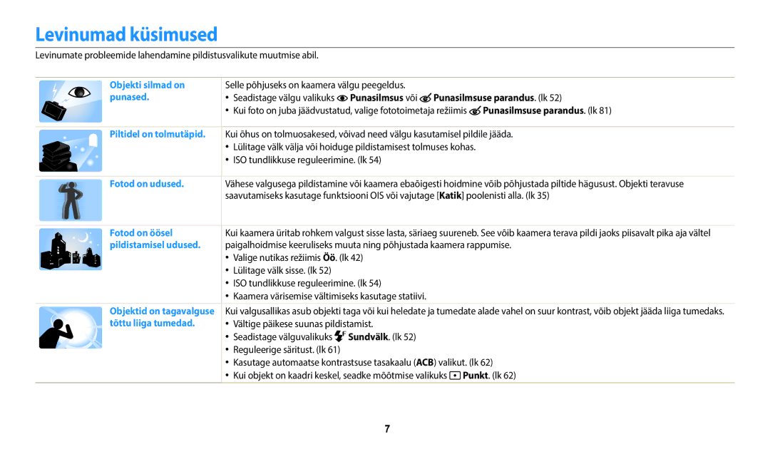 Samsung EC-WB50FZBPRE2, EC-WB50FZBPBE2, EC-WB50FZBPWE2 manual Levinumad küsimused, Punasilmsus või Punasilmsuse parandus. lk 