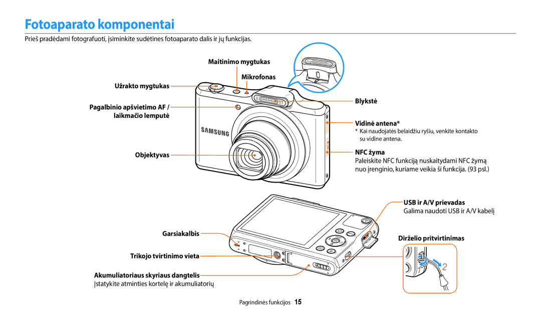 Samsung EC-WB50FZBPWE2, EC-WB50FZBPBE2, EC-WB50FZBPRE2 manual Fotoaparato komponentai 