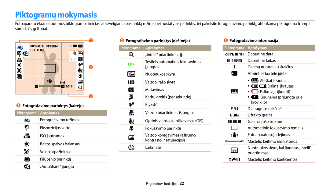 Samsung EC-WB50FZBPRE2, EC-WB50FZBPBE2 manual Piktogramų mokymasis, Fotografavimo parinktys kairėje Piktograma Aprašymas 