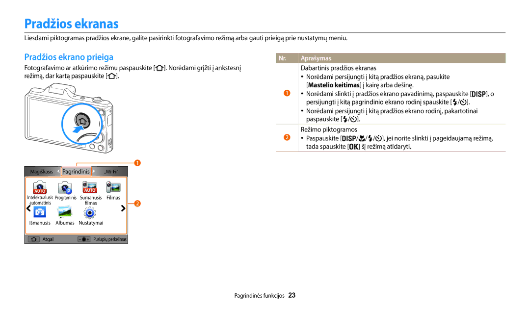 Samsung EC-WB50FZBPBE2, EC-WB50FZBPWE2 manual Pradžios ekranas, Pradžios ekrano prieiga, Dabartinis pradžios ekranas 