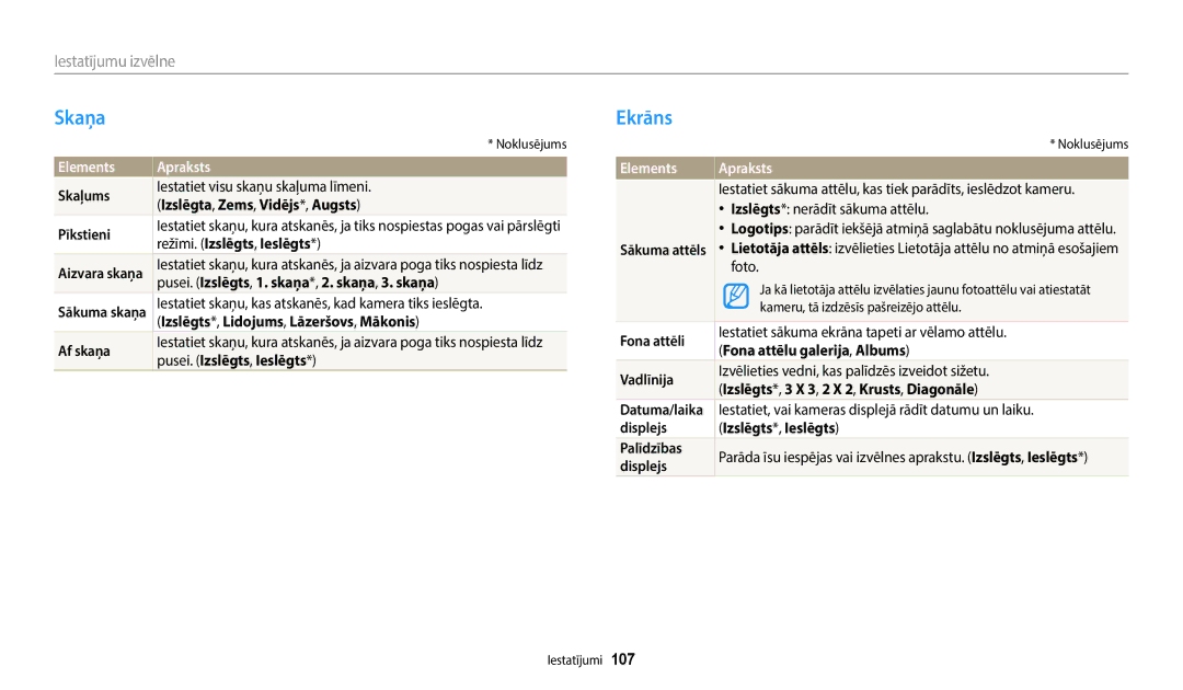 Samsung EC-WB50FZBPBE2, EC-WB50FZBPWE2, EC-WB50FZBPRE2 manual Skaņa, Ekrāns, Iestatījumu izvēlne, Elements Apraksts 