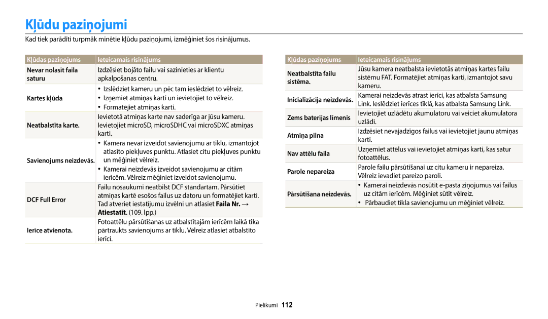 Samsung EC-WB50FZBPRE2, EC-WB50FZBPBE2, EC-WB50FZBPWE2 manual Kļūdu paziņojumi, Kļūdas paziņojums Ieteicamais risinājums 