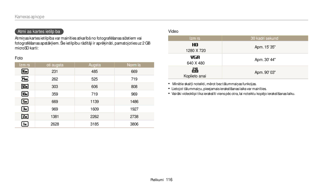 Samsung EC-WB50FZBPBE2, EC-WB50FZBPWE2, EC-WB50FZBPRE2 manual Atmiņas kartes ietilpība, Izmērs Ļoti augsta Augsta 