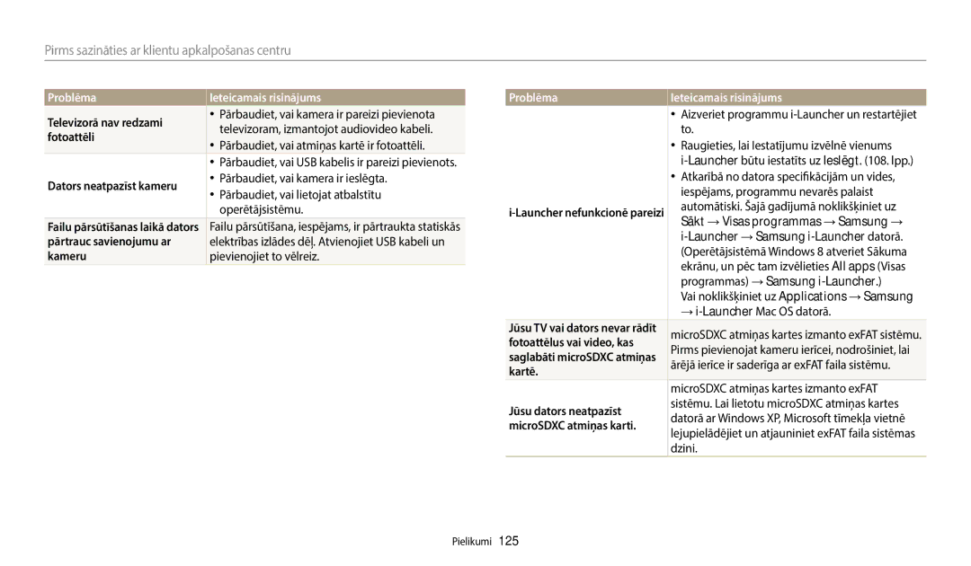 Samsung EC-WB50FZBPBE2 manual Televizorā nav redzami, Dators neatpazīst kameru, Pārtrauc savienojumu ar, Kameru, Kartē 