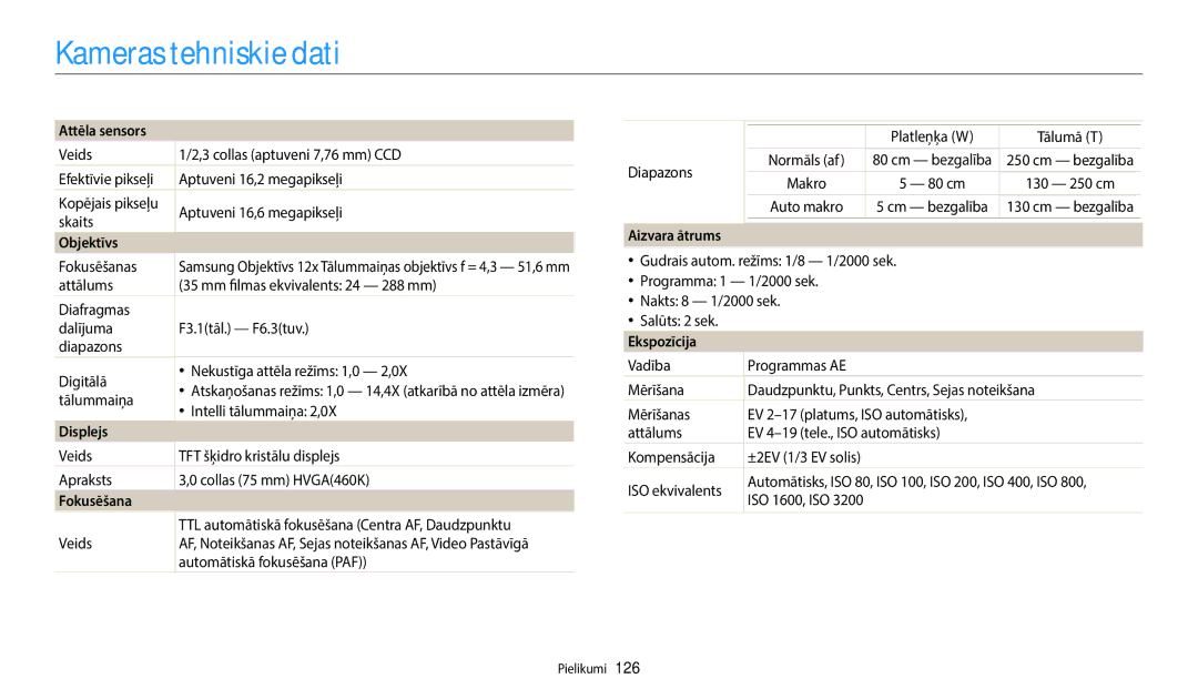 Samsung EC-WB50FZBPWE2, EC-WB50FZBPBE2 Kameras tehniskie dati, Attēla sensors, Fokusēšana, Aizvara ātrums, Ekspozīcija 