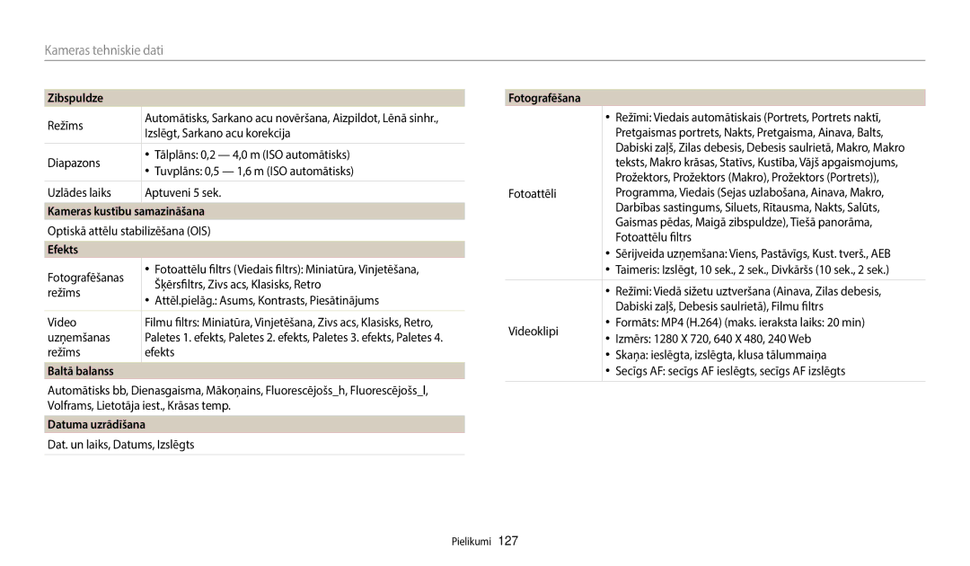 Samsung EC-WB50FZBPRE2 manual Kameras tehniskie dati, Kameras kustību samazināšana, Datuma uzrādīšana, Fotografēšana 