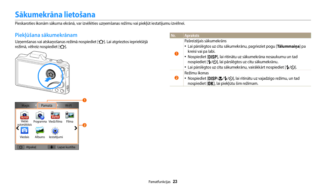 Samsung EC-WB50FZBPBE2, EC-WB50FZBPWE2, EC-WB50FZBPRE2 manual Sākumekrāna lietošana, Piekļūšana sākumekrānam 