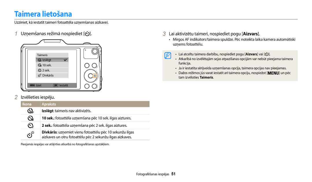 Samsung EC-WB50FZBPWE2, EC-WB50FZBPBE2, EC-WB50FZBPRE2 manual Taimera lietošana 