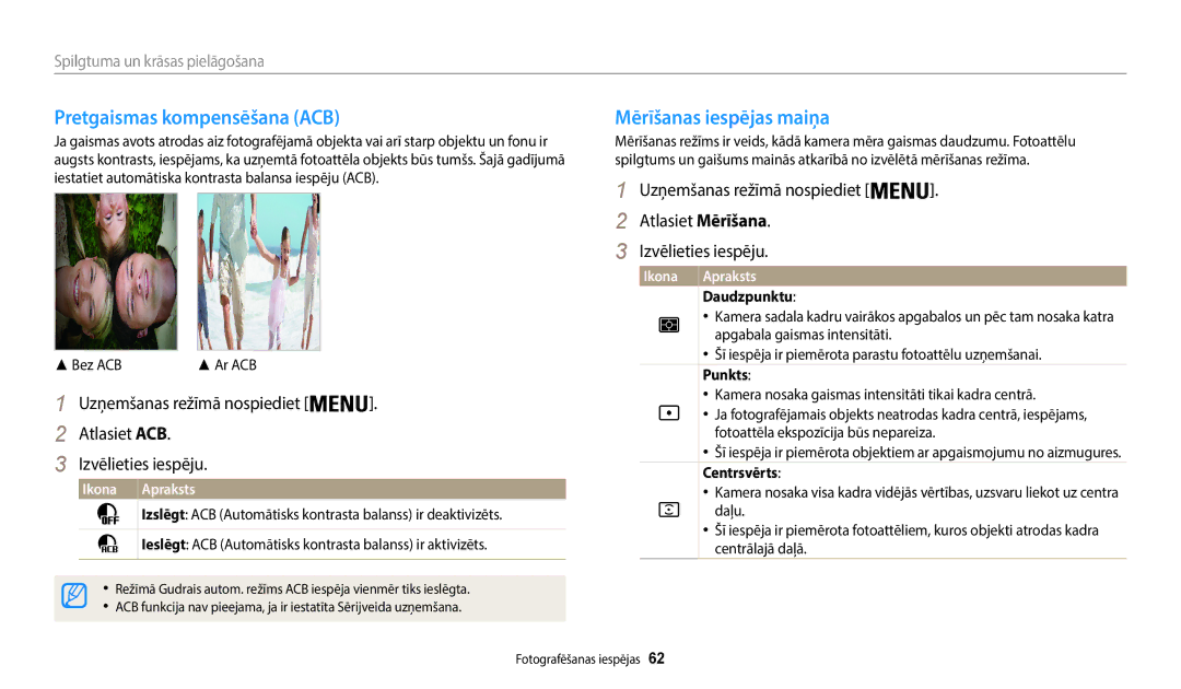 Samsung EC-WB50FZBPBE2 Pretgaismas kompensēšana ACB, Mērīšanas iespējas maiņa, Spilgtuma un krāsas pielāgošana, Bez ACB 