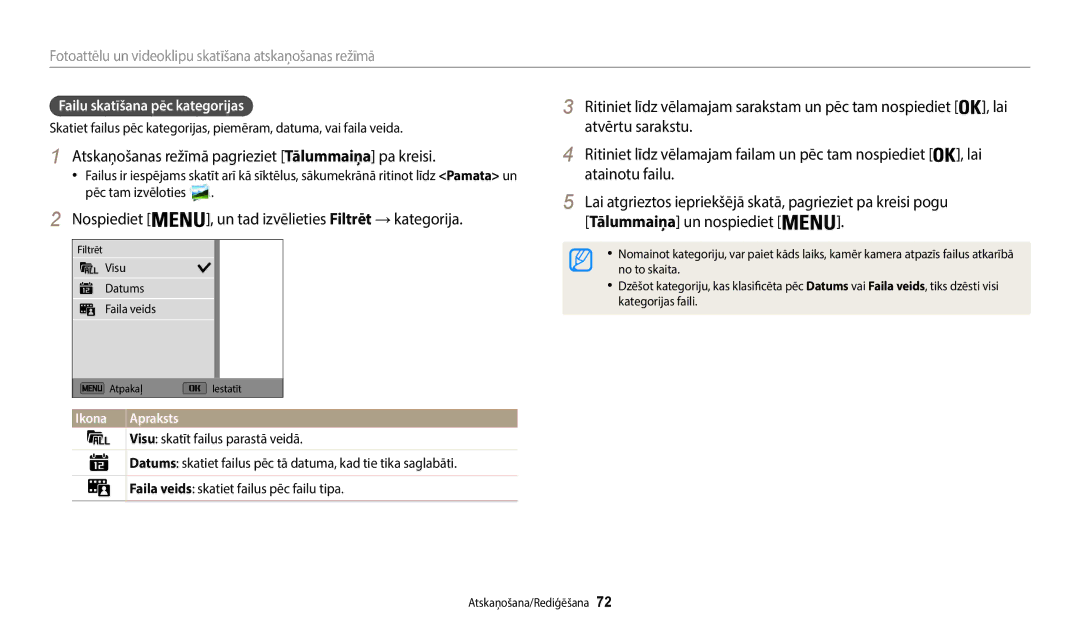 Samsung EC-WB50FZBPWE2 manual Atskaņošanas režīmā pagrieziet Tālummaiņa pa kreisi, Failu skatīšana pēc kategorijas 