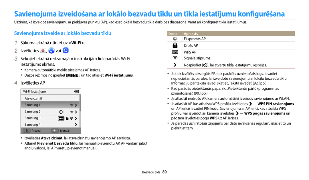 Samsung EC-WB50FZBPBE2, EC-WB50FZBPWE2 Savienojuma izveide ar lokālo bezvadu tīklu, Izvēlieties AP, Ekspromts AP Drošs AP 