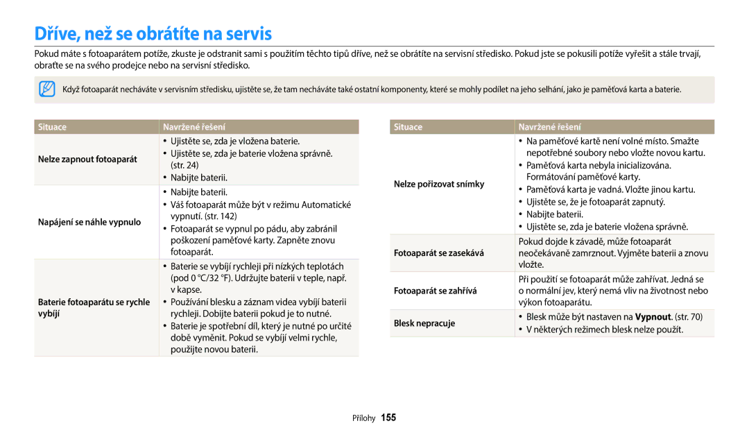 Samsung EC-WB350FBPBE3, EC-WB50FZBPBE3, EC-WB350FBPNE3 manual Dříve, než se obrátíte na servis, Situace Navržené řešení 