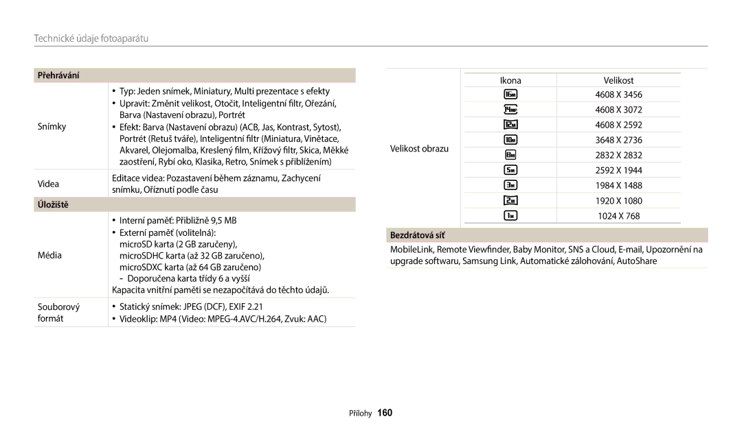 Samsung EC-WB50FZBPRE3, EC-WB50FZBPBE3, EC-WB350FBPNE3, EC-WB350FBPBE3, EC-WB350FBPRE3 manual Úložiště, Bezdrátová síť 