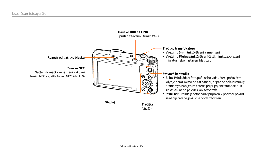 Samsung EC-WB350FBPNE3 manual Tlačítko Direct Link, Rozevírací tlačítko blesku, Tlačítko transfokátoru, Stavová kontrolka 