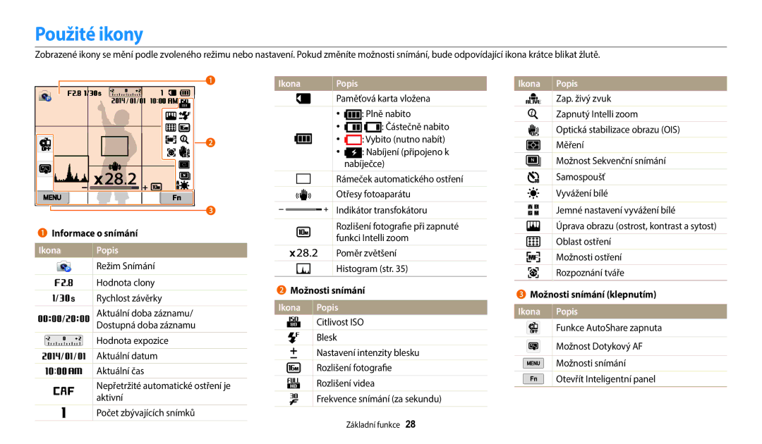 Samsung EC-WB50FZBPRE3, EC-WB50FZBPBE3, EC-WB350FBPNE3, EC-WB350FBPBE3, EC-WB350FBPRE3 manual Použité ikony, Ikona Popis 