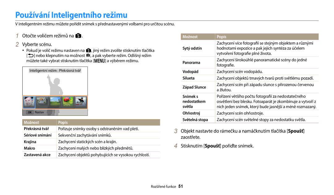 Samsung EC-WB352FBDWE3 manual Používání Inteligentního režimu, Otočte voličem režimů na s Vyberte scénu, Možnost Popis 