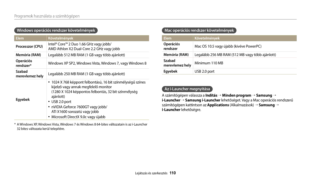 Samsung EC-WB350FBPNE3 Windows operációs rendszer követelmények, Mac operációs rendszer követelmények, Elem Követelmények 