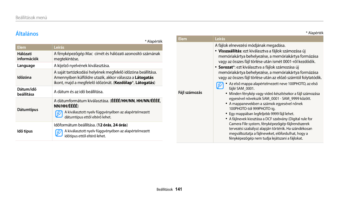 Samsung EC-WB50FZBPWE3, EC-WB50FZBPBE3, EC-WB350FBPNE3, EC-WB350FBPBE3, EC-WB350FBPRE3, EC-WB350FBPWE3 manual Általános, Elem 