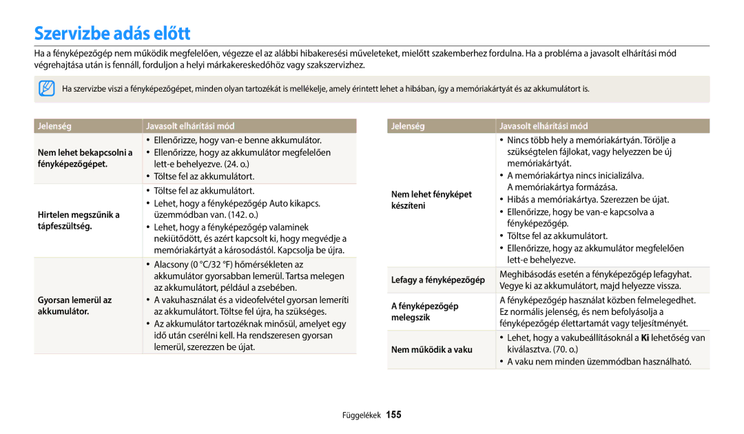 Samsung EC-WB350FBPBE3, EC-WB50FZBPBE3, EC-WB350FBPNE3 manual Szervizbe adás előtt, Jelenség Javasolt elhárítási mód 