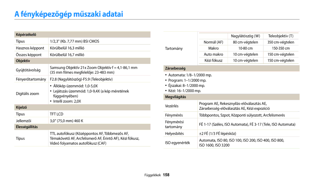 Samsung EC-WB352FBDBE3, EC-WB50FZBPBE3 Fényképezőgép műszaki adatai, Képérzékelő, Kijelző, Élességállítás, Megvilágítás 