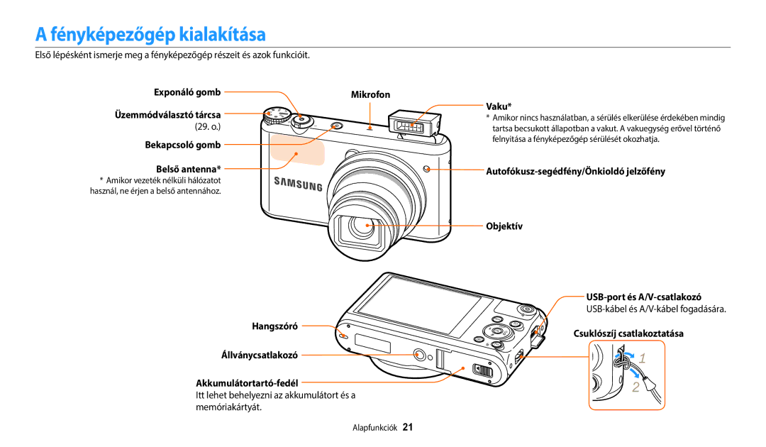 Samsung EC-WB50FZBPBE3 Fényképezőgép kialakítása, Bekapcsoló gomb Belső antenna, Mikrofon Vaku, Csuklószíj csatlakoztatása 