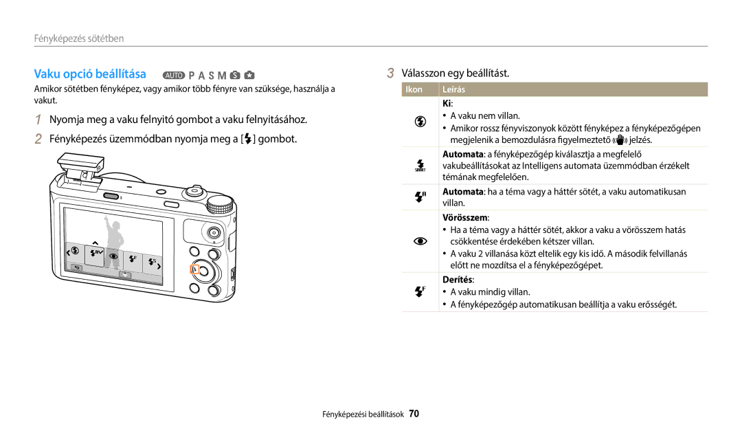 Samsung EC-WB352FBDBE3, EC-WB50FZBPBE3, EC-WB350FBPNE3 manual Vaku opció beállítása T p a h M s g, Vörösszem, Derítés 