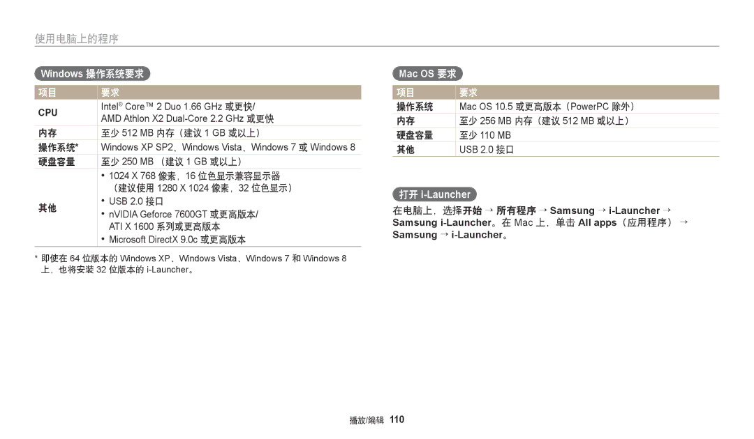 Samsung EC-WB350FBPNE3, EC-WB50FZBPBE3, EC-WB350FBPBE3, EC-WB350FBPRE3 manual 至少 512 MB 内存（建议 1 GB 或以上）, 操作系统, 硬盘容量, 位色显示） 