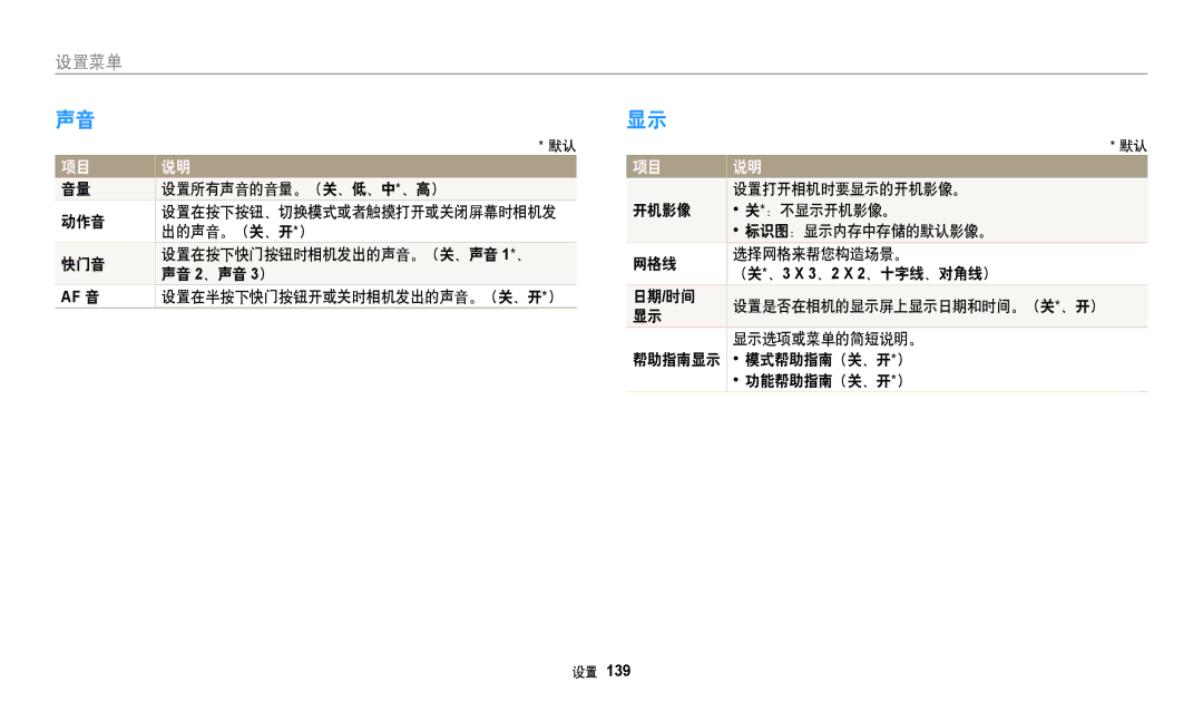 Samsung EC-WB352FBDWE3, EC-WB50FZBPBE3, EC-WB350FBPNE3, EC-WB350FBPBE3, EC-WB350FBPRE3, EC-WB350FBPWE3, EC-WB352FBDBE3 Af 音 