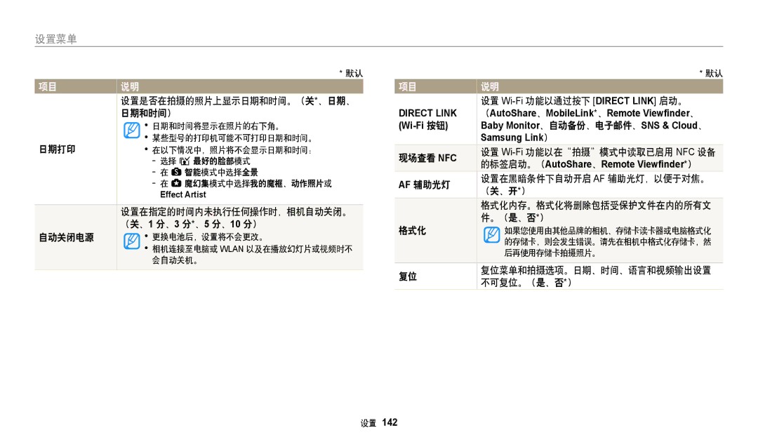 Samsung EC-WB50FZBPBE3 （AutoShare、MobileLink*、Remote Viewﬁnder、, Wi-Fi 按钮 Baby Monitor、自动备份、电子邮件、SNS & Cloud、 Samsung Link 