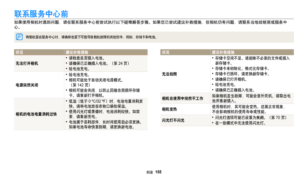 Samsung EC-WB350FBPBE3, EC-WB50FZBPBE3, EC-WB350FBPNE3, EC-WB350FBPRE3, EC-WB350FBPWE3, EC-WB352FBDBE3, EC-WB350FBPUE3 联系服务中心前 