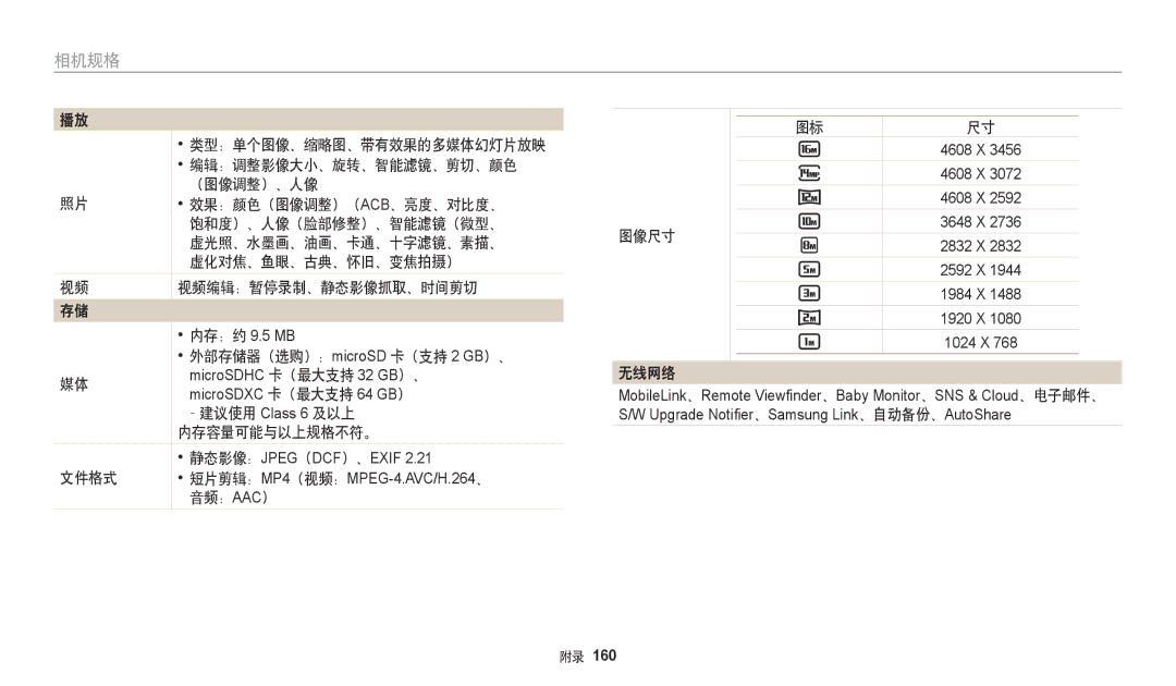 Samsung EC-WB50FZBPRE3 类型：单个图像、缩略图、带有效果的多媒体幻灯片放映, 效果：颜色（图像调整）（Acb、亮度、对比度、, 饱和度）、人像（脸部修整）、智能滤镜（微型、, 虚光照、水墨画、油画、卡通、十字滤镜、素描、 