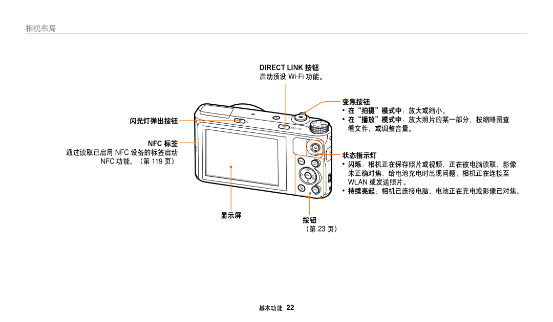 Samsung EC-WB350FBPNE3, EC-WB50FZBPBE3 manual 闪光灯弹出按钮, Nfc 标签, 显示屏 变焦按钮 在拍摄模式中：放大或缩小。, 状态指示灯 闪烁：相机正在保存照片或视频、正在被电脑读取、影像 