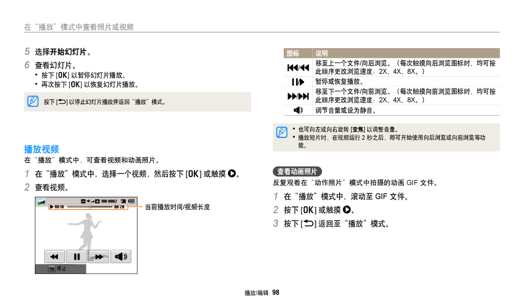 Samsung EC-WB50FZBPBE3, EC-WB350FBPNE3, EC-WB350FBPBE3 manual 播放视频, 选择开始幻灯片。 查看幻灯片。, 在播放模式中，选择一个视频，然后按下 o 或触摸 。 查看视频。, 查看动画照片 