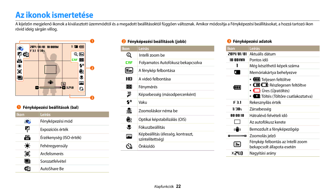 Samsung EC-WB50FZBPWE3, EC-WB50FZBPBE3, EC-WB50FZBPRE3 manual Az ikonok ismertetése, Ikon Leírás 