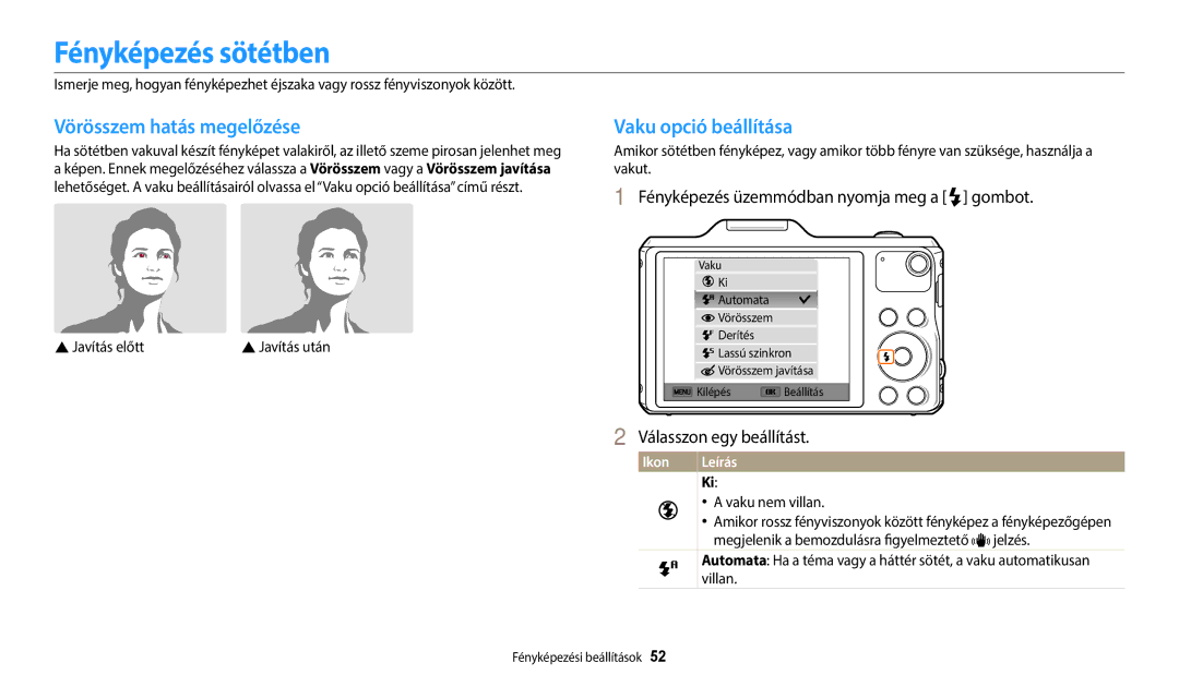 Samsung EC-WB50FZBPWE3 manual Fényképezés sötétben, Vörösszem hatás megelőzése, Vaku opció beállítása, Vaku nem villan 