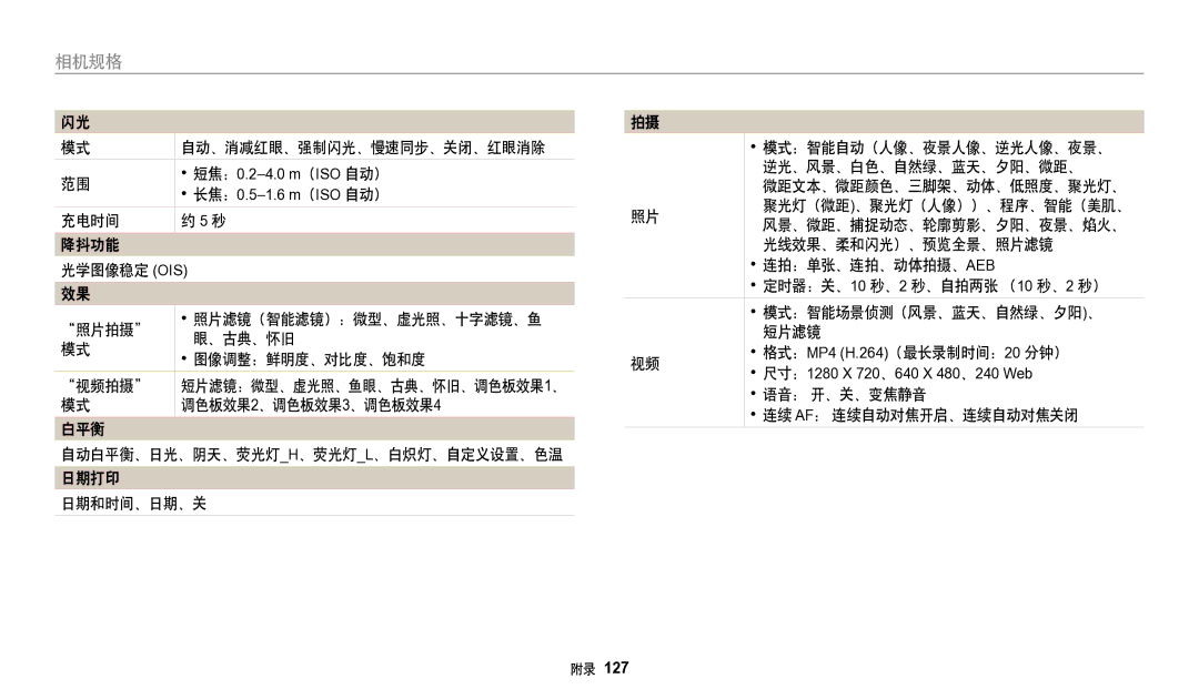 Samsung EC-WB50FZBPWE3 manual 充电时间 降抖功能 光学图像稳定 Ois, 图像调整：鲜明度、对比度、饱和度 视频拍摄, 调色板效果2、调色板效果3、调色板效果4, 格式：MP4 H.264（最长录制时间：20 分钟） 