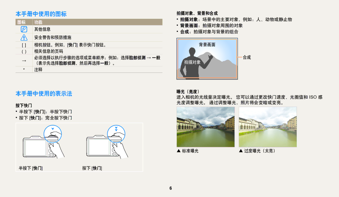 Samsung EC-WB50FZBPRE3 manual 本手册中使用的图标, 本手册中使用的表示法, 其他信息 安全警告和预防措施 相机按钮。例如，快门 表示快门按钮。 相关信息的页码, （表示先选择脸部侦测，然后再选择一般）。 
