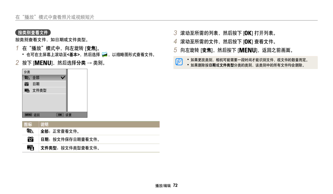 Samsung EC-WB50FZBPRE3, EC-WB50FZBPBE3, EC-WB50FZBPWE3 manual 在播放模式中，向左旋转 变焦。, 按类别查看文件 