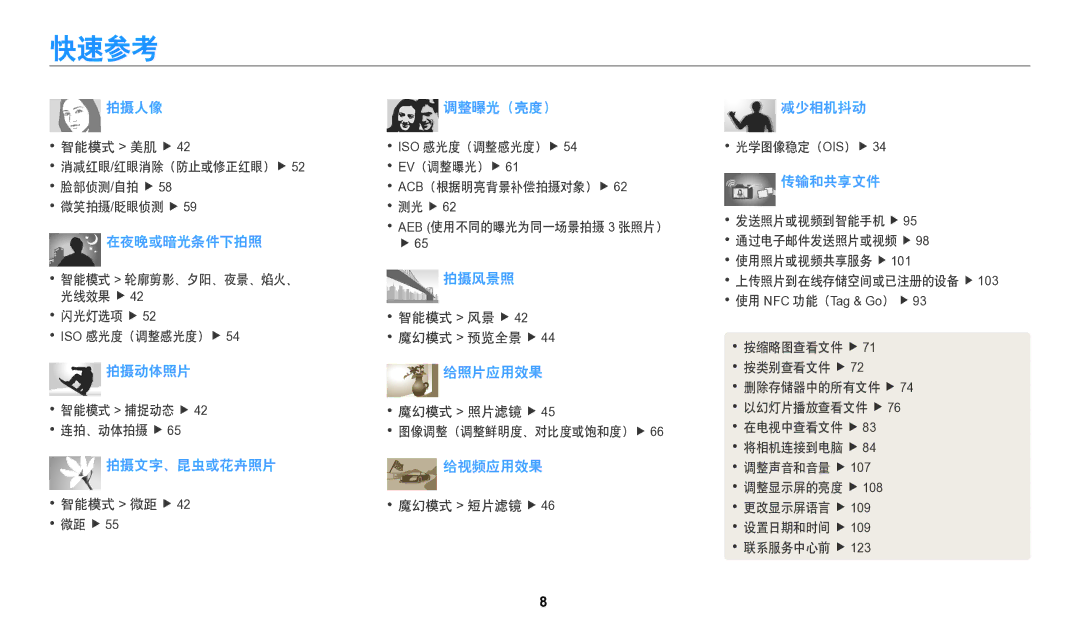 Samsung EC-WB50FZBPBE3, EC-WB50FZBPRE3, EC-WB50FZBPWE3 manual 快速参考, 传输和共享文件 